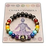 🔹 Chakra Armband aus Onyx, Tigerauge, Persischer Jade, Jesper, Türkis, Lapislazuli, Amethyst