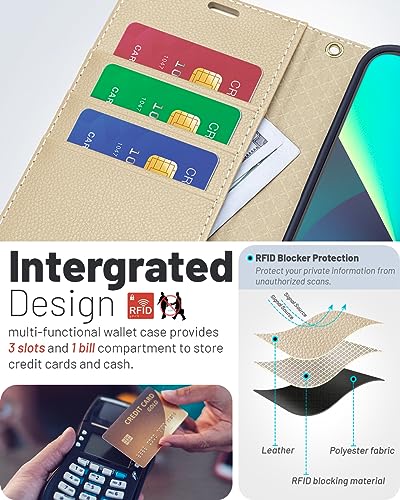 OCASE for iPhone 15 Pro Wallet Case - Image 3