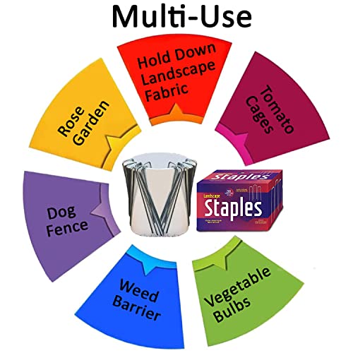 ashman 200 pack galvanized garden stakes landscape staples and fence stake sod staples heavy duty & anti rust zinc coated. ashman 200 pack galvanized garden stakes landscape staples and fence stake sod staples heavy duty & anti rust zinc coated.