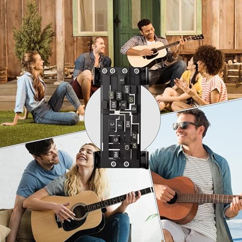Outil accords guitare pour progresser facilement à la maison