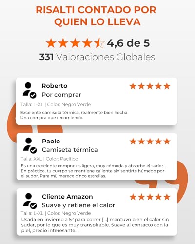 Risalti Camiseta Termica Hombre Manga Larga Energy - Cuello Alto, Jersey Técnico, Transpirable, Compresivo, Ropa Interior Térmica Sin Costuras y Etiquetas, Esquí, Trekking, Running - Made in Italy - imagen 5