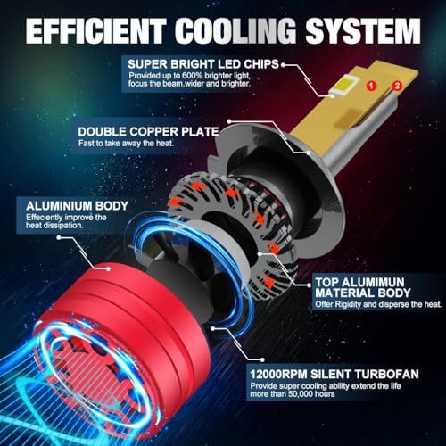 Image of H4 /9003 /HB2 LED Headlight Bulbs Universal Led Headlight Bulb H4 Fitting 150 WATT Each Headlight AC /DC Bulbs (White) Hi /Low Beam, 3 Pin Connector With Cooling Fan For All H4 Car (AR ZR 300WATT)