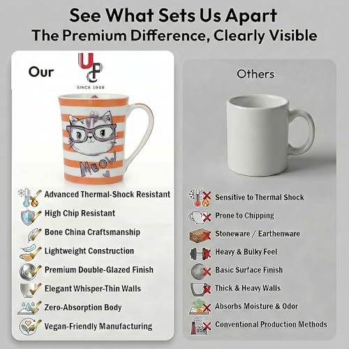 Image of UPC Cute Blue Cat Print Bone China Mug Set of 2 | Cartoon Ceramic Coffee & Tea Cups | Milk Mugs for Home, Office & Cat Lovers