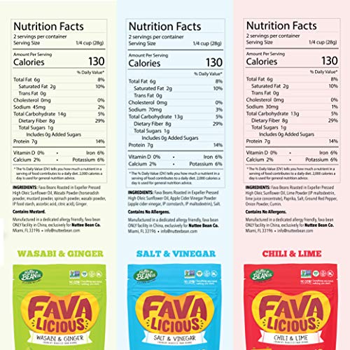 Nuttee Bean Favalicious Fava Bean Snacks 2 Oz (Pack Of 12) - Salt And Vinegar #TOP6