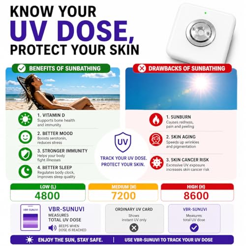 UV-Index-Messer mit Dosisalarm (0–22 UVI), akustischer Warnung bei gefährlicher UV-Strahlung, Bluetooth-App, Prüfung der UV-Exposition im Freien