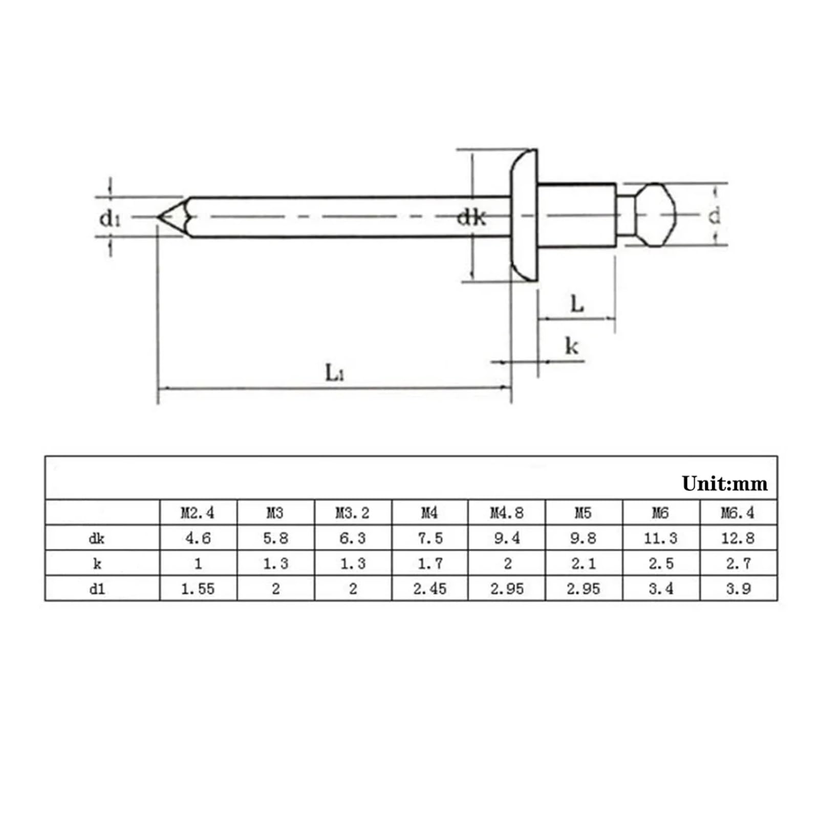 10-50 sztuk nitów popowych, aluminium, M2,4, M3,2, M4, M4, M4, M5, M6, głowica kopułowa, nity zrywalne, trzpień stalowy, trzpień, nity wydechowe, gwoździe (M6 (10 szt.), 8 mm)