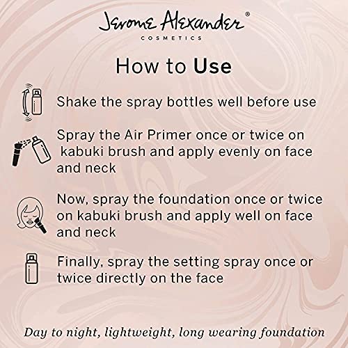 Magicminerals Deluxe Airbrush Foundation By Jerome Alexander – 5Pc Spray Makeup Set With Anti-Aging Ingredients For Smooth Radiant Skin (Medium) #TOP6