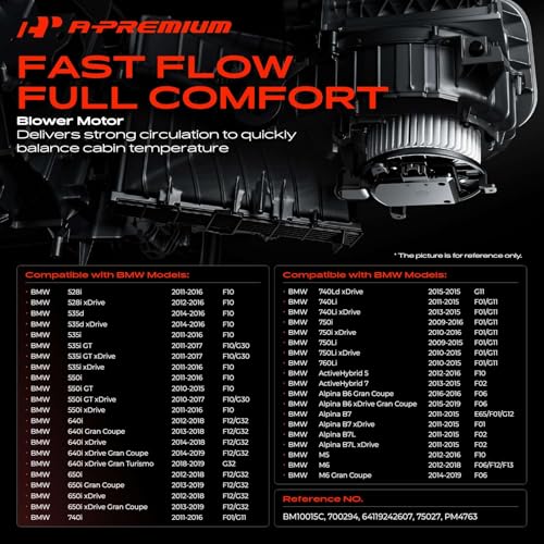 A-Premium Front HVAC Heater Blower Motor Compatible with BMW 528i/535i/535i xDrive/528i xDrive/750Li/550i/750i/550i xDrive/750Li xDrive/740i/M5/750i xDrive/650i/740Li/640i Gran Coupe/650i Gran Coupe by A-Premium - Used condition - Image 2