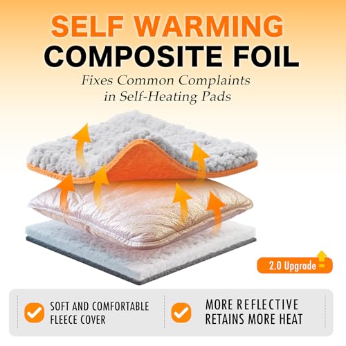 Self Warming Cat Bed, Heated Cat Bed, 2.0 Upgraded Dual-Layer Thermal Foil Heating Pad, Plush Self-Heating Pet Mat for Crate, Floor, with Removable Washable Cover, Non-Slip 15"x19" - Image 3