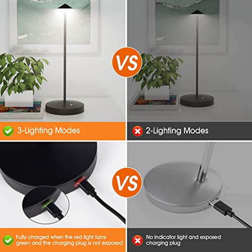 Gadtom Led Touch Cordless Table Lamp,Rechargeable Portable 5200Mah Battery Operated Table Lamp,3-Levels Brightness Dimmable Desk Lamps For Bedroom Home Reading Office Bar Cafe Patio(Black) #TOP5