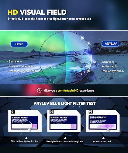 Image of ANYLUV Blue Light Blocking Glasses Men Computer Gaming Glasses Lightweight Al-Mg Metal Anti Eyestrain Eye Protection