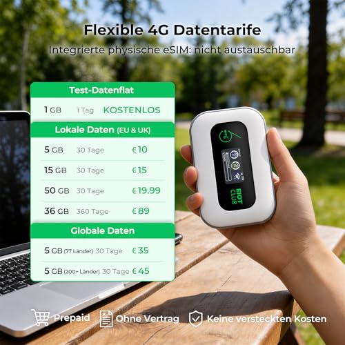 EIOTCLUB Mobiler WLAN Router, 4G LTE Tragbarer WiFi Hotspot
