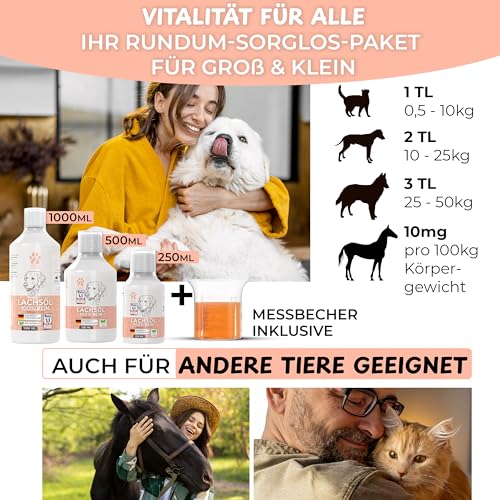 Pfotengenuss Lachsöl für Hunde Katzen &Pferde - natürliche Omega 3, 6 & 9 Quelle - für Gelenke Fell&Stoffwechsel - frisch abgefüllt in Deutschland - natürliches, hochdosiertes Lachs-Öl - Barf-Öl