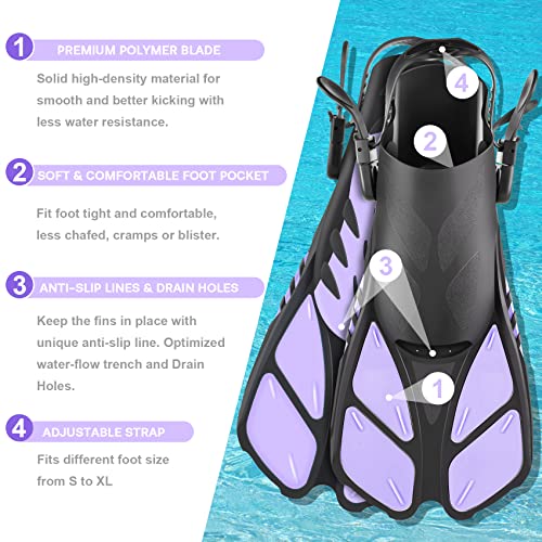 image for ZEEPORTE Mask Fin Snorkel Set with Adult Snorkeling Gear, Panoramic Vi