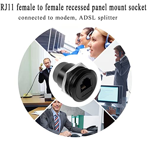 Adaptador Montaje Fijo Panel RJ11 6P4C Hembra a Hembra miniatura 6