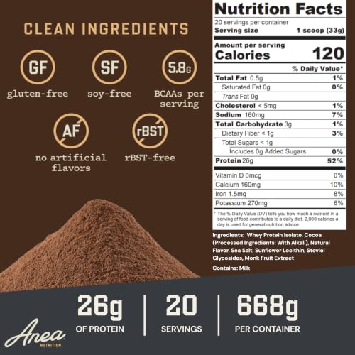 Image of Anea Protein Powder, Whey Isolate Protein Powder, Whey Isolate, 5.8g BCAAs, RBST Free, Gluten Free, Soy Free, No Fillers, No Artificial Sweeteners, Chocolate, 26g Per Serving, 20 Servings