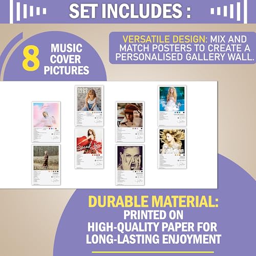 Image of WONDER HUB Wall Posters 8x12 inch (A4 Size) Included Self Adhesive on Back Wall Decor Posters Wall Art For Bedroom, Living room, Office, Dining Room (Taylor2)
