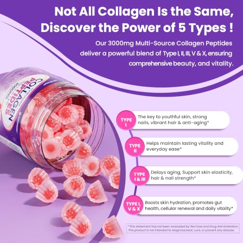 Nextdia Collagen Gummies for Women