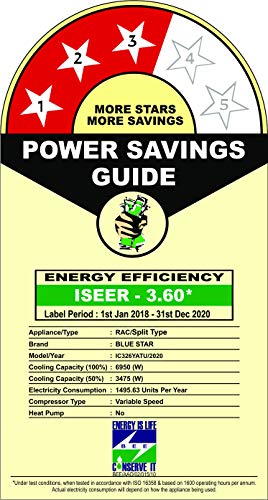 Image of Blue Star 2 Ton 3 Star Inverter Split AC (Copper, IC326YATU, White)