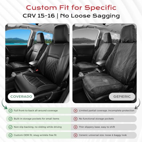 Image of Coverado Upgraded Leather Car Seat Covers Full Set,Custom Fit for Honda CRV EX,EX-L,LX,SE,Touring 2015 2016,Waterproof Wear-Resistant Seat Protectors,Black