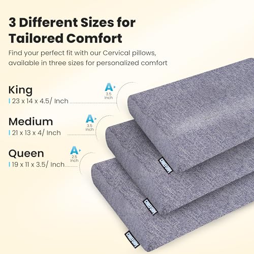 Image of CareFoam Cervical Memory Foam Pillow for Neck Support | 2-Year Manufacturing Warranty | Orthopedic Contour Pillow for Cervical Spine Alignment & Shoulder Support | Made in India | 23 x 14 x 4.5 Inch