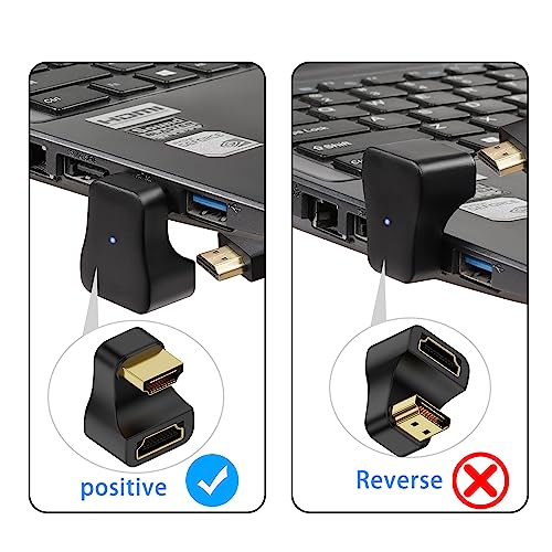 Adaptador HDMI 2.1 ángulo U 180° macho a hembra 8K, 2 piezas miniatura 3