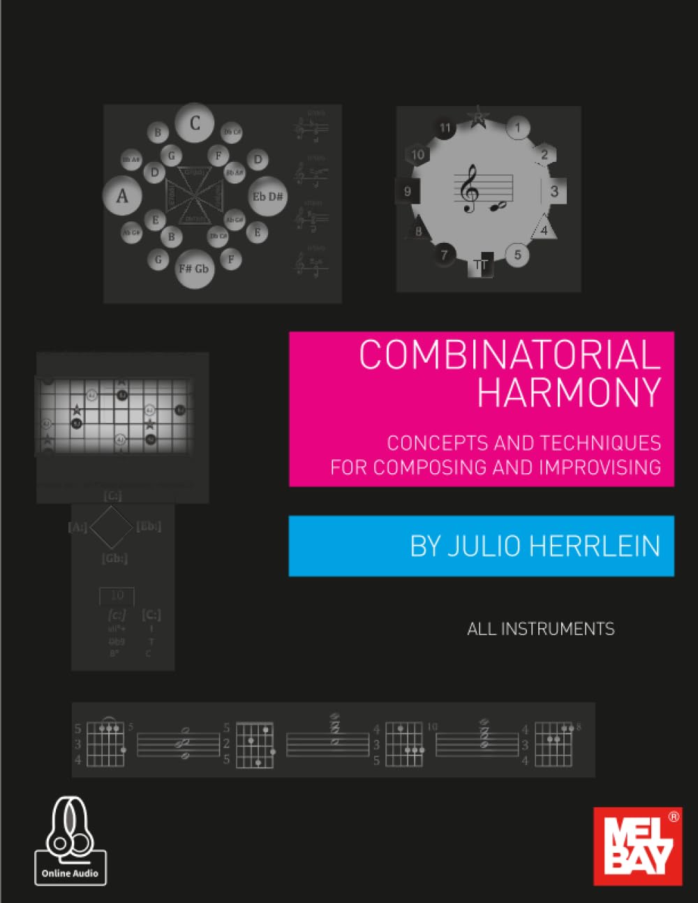 Combinatorial Harmony: Concepts and Techniques for Composing and Improvising