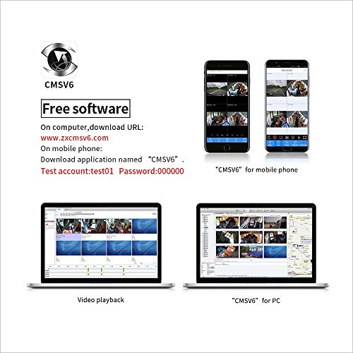 4CH MDVR Kit 4G GPS 1080P AHD Hard Drive Car DVR Camera System Online Video with Night Vision Waterproof Front Side Rear… - Image 3