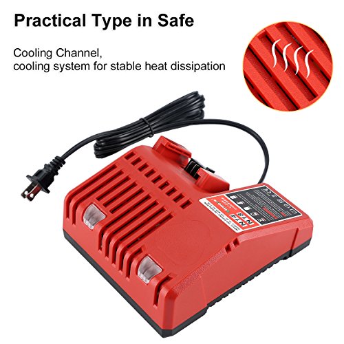 18 Volt Battery Rapid Charger Compatible with Mil-Waukee 18V Lithium Ion Battery 48-11-1850 48-11-1862 48-11-1860 48-11-1881 48-11-1840 48-11-1828 48-11-1813 48-11-1815, 3.0A 1 Hour Fast Charging by Biswaye - Image 5