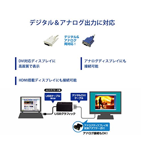 Amazon | I-O DATA マルチ画面 USBグラフィック DVI-I/アナログRGB対応