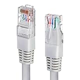 PRENDELUZ Netzwerkkabel RJ45, Cat.5e, UTP, AWG24, 0,25 m, Grau