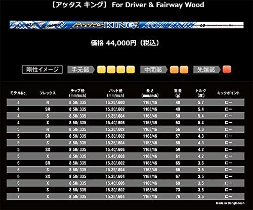 オーダーカスタム受注生産品 26モデル APEX UW 番手/ロフト角：21.0度 シャフト：ATTAS_KING フレックス：5/