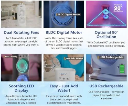 Image of efluky 4000mAh Double Ended Spray Fan, Cold Air, 2025 New 3 Gears USB Rechargeable with LED Light Cooler, Tower Air Coolers & Remote Control,Water Tank,Table fan for Home,Office (A-White)