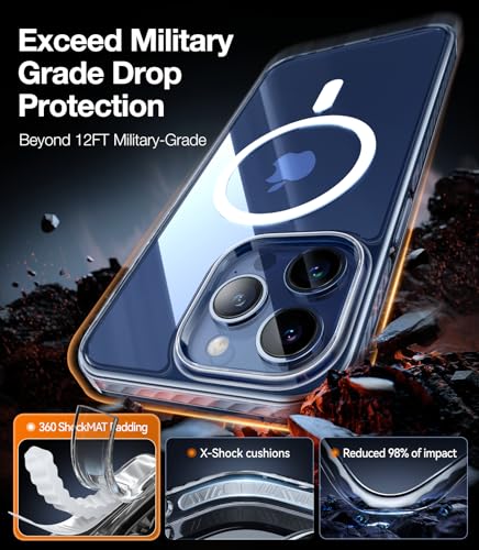 Coque iPhone 15 Pro transparente et antidérapante : Finissez-en avec le jaunissement