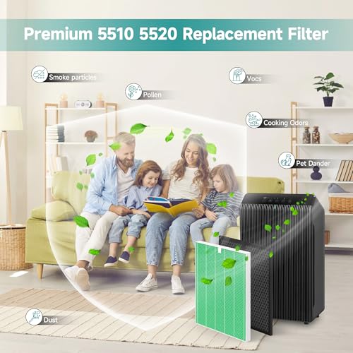 Image of 5510 Toxin Absorber Replacement Filter for Winix 5510 and 5520 Air Purifi-er, Filter Q Replacement Combo Pack Includes: 2 Main Filters & 2 Carbon Filter, Green