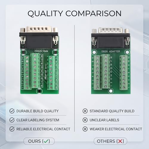 Adaptador DB26 macho para placa PCB con aislante miniatura 6