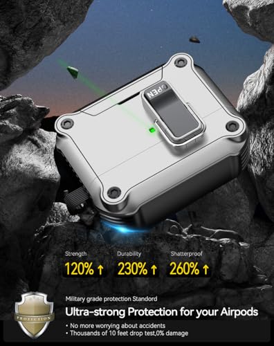 Image of Pohgelan for AirPods 2nd /1st Case with Safety Lock-Silver | Magnetic Automatic Lock with Cleaning Kit&Keychain,Compatible with Magsafe
