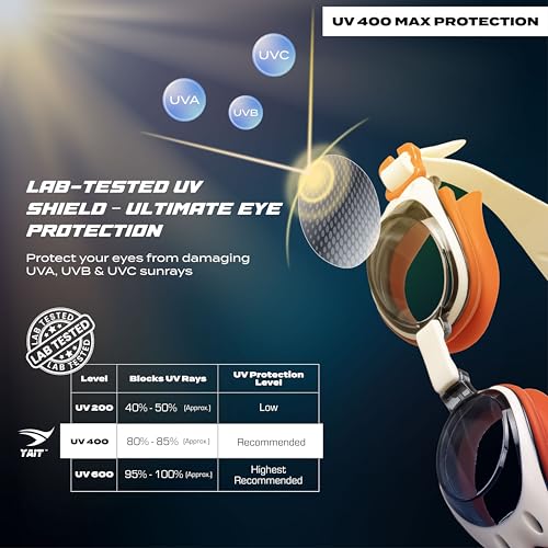 Image of AquaElite High Clarity Swimming Goggles for Men & Women | Lab tested by Experts | Dual Anti Fog Tech with UV Protection 400 | Polycarbonate Lens with Easy adjustment system - Orange & White