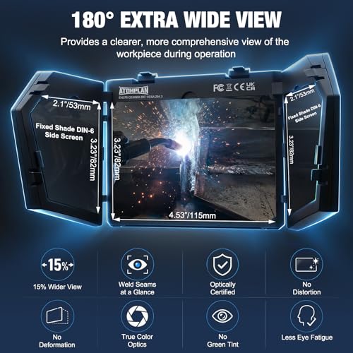 ATOMPLAN 180° Panoramic Welding Hood