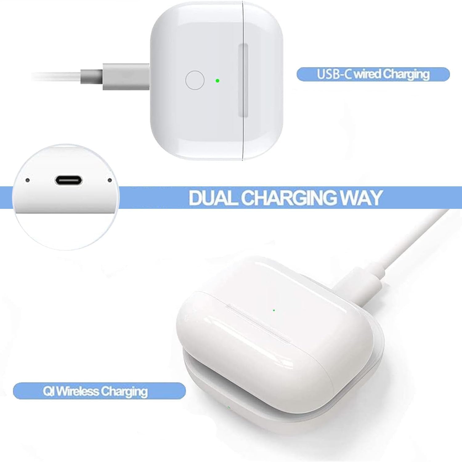 USB-C - Custodia di ricarica wireless compatibile con AirPod 3(2021), custodia di ricarica wireless di tipo C con pulsante di accoppiamento Bluetooth e batteria integrata