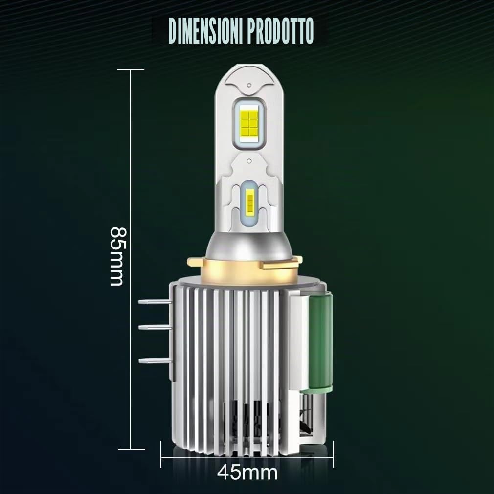 SageSunny Lampadina H15 LED 6000K bianco anti Errore OBD Illuminazione della luce di marcia diurna per Golf mk6 mk7 Touareg Touran A3 Vito - 80W 9000lm, 18 mesi di garanzia
