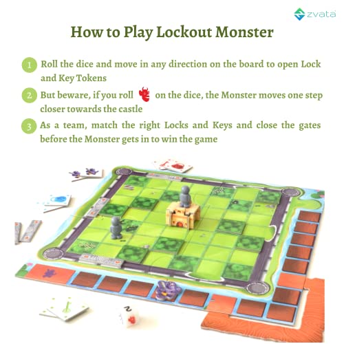 Image of Lockout Monster - A Memory Board Game For Kids Over 4 Years (Multicolour)