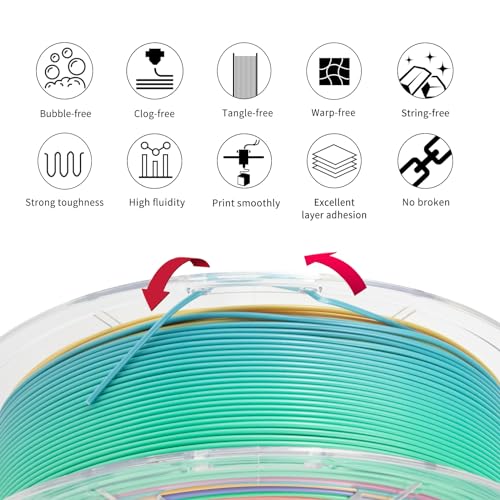 Image of IEMAI Rainbow PLA Filament 1.75mm 1kg, Fast Color Change Multicolor 3D Printer Filament Up to 600mm /s Printing, Toughness & Neatly Wound for DIY, Artistic & Home Decor