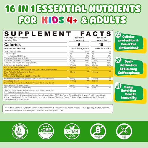 Image of Liposomal Sulforaphane Gummies from Broccoli Sprouts with Superfood, SOD, Beta Glucans, Myrosinase, White Mustard for Kids 4+ & Adults Supports Brain, Cognitive & Focus, Immune, Sugar Free, 120cts