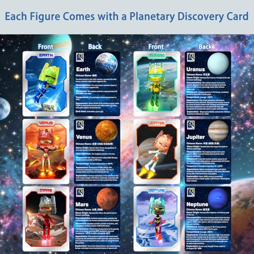 Image of PLENTY MORE HelmeTeam Glitters Venus-Action Figure with Transparent Glitter Helmet, Collectable Venus ID Card, Suitable for 6+ Kids, Safe Plastic Toy Fostering Planetary Knowledge & Creative Play