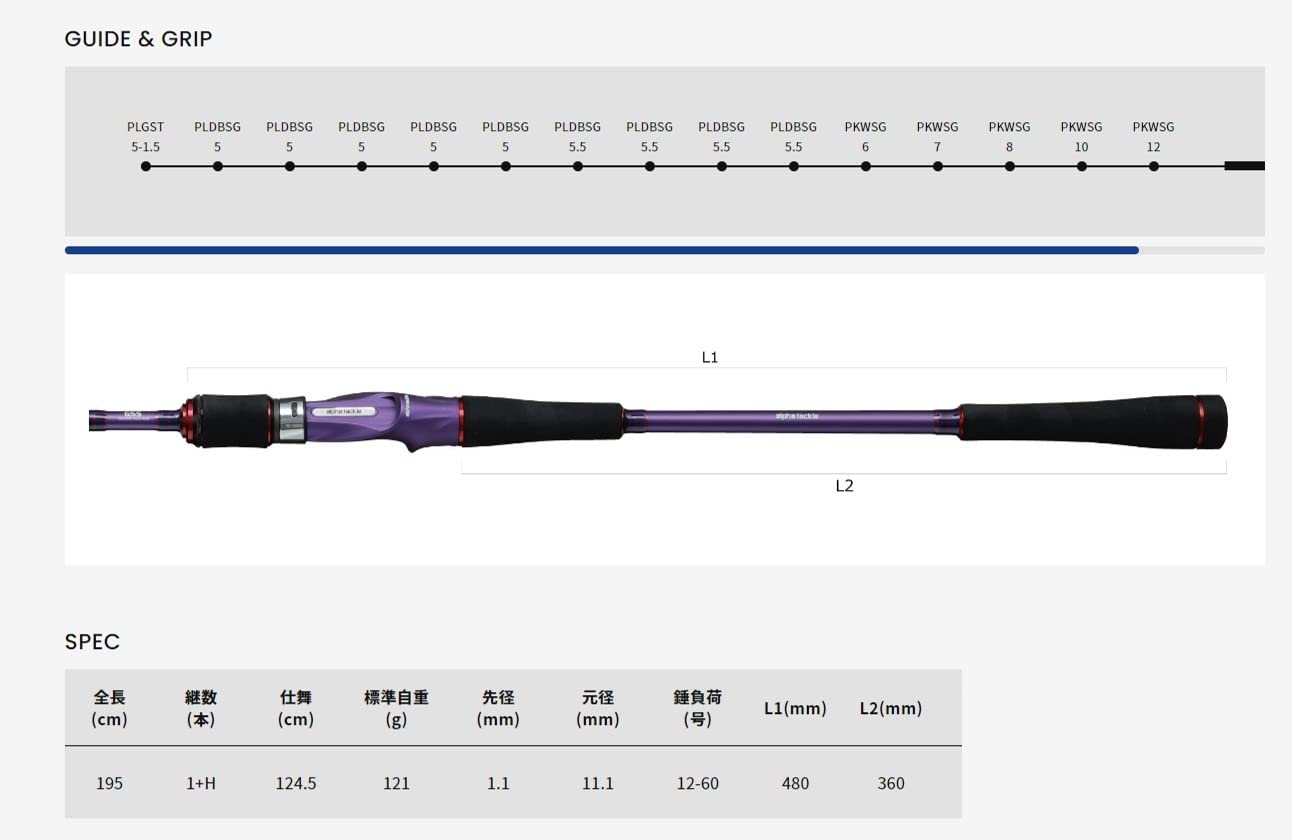 アルファタックル　ALBA TROSS Bullet 195MH ライトゲーム用 アルファタックル ALBA TROSS Bullet 195MH ライトゲーム用
