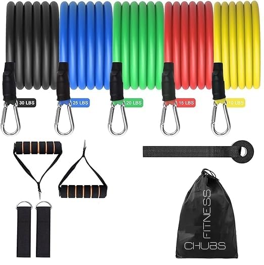 Chubs Resistance Bands, 5 Colours - Yellow, Blue, Red, Green, Black, Max 100 lbs Resistance (B0D7XWCZJ2) Amazon Price History, Amazon Price Tracker