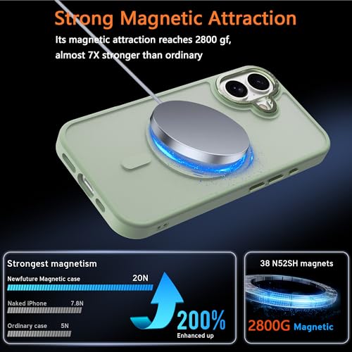 Image of Magnetic for iPhone 17 Phone Case, [Compatible with MagSafe], Screen Protector X1, [Military Grade Drop Protection],Matte Finish,Slim,Shockproof,Protective (Matcha Green, iPhone 17)