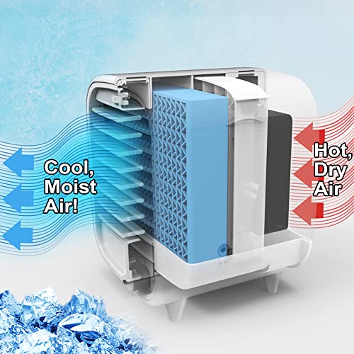 Mini Portable Air Conditioner, Personal Desk Air Conditioner Pure Chill Evaporative, Stepless Speed Control And Night Light, Small Air Conditioner For Bedroom Office Desktop -Green #TOP6