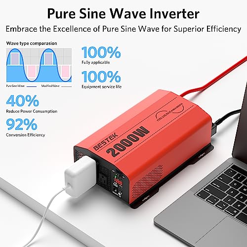 Bestek 2000 Watt Pure Sine Wave Power Inverter 12V Dc To 110V/120V Ac Converter For Home thumb #2